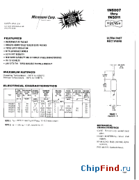 Datasheet JAN1N5807 manufacturer Microsemi